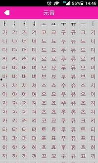 韩语字母表图片,从基础到精通